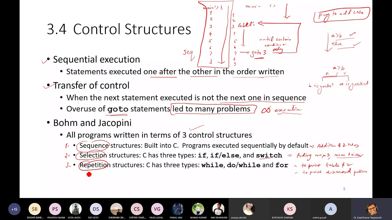16 Module 3 flowchart pseudocode if else - YouTube