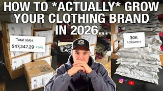 You won’t grow your clothing brand in 2026 if you don’t have a system… your new weekly plan