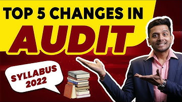 5 Important Changes In CMA Inter Audit Syllabus 2022 | Paper 12B to Paper 10B | CMA New Syllabus