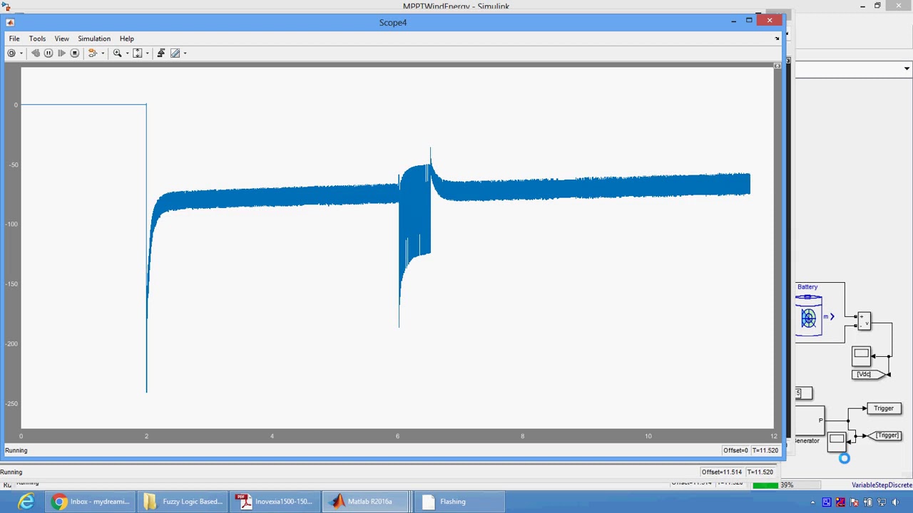 Fuzzy Logic Based MPPT for a Wind Energy Conversion System Using Sliding Mode Controls in Matlab