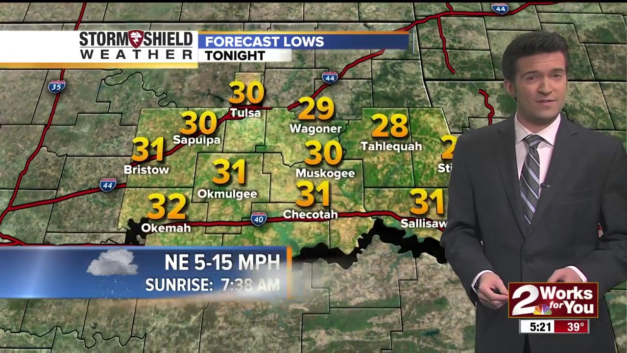 Saturday Evening Weather Forecast - YouTube