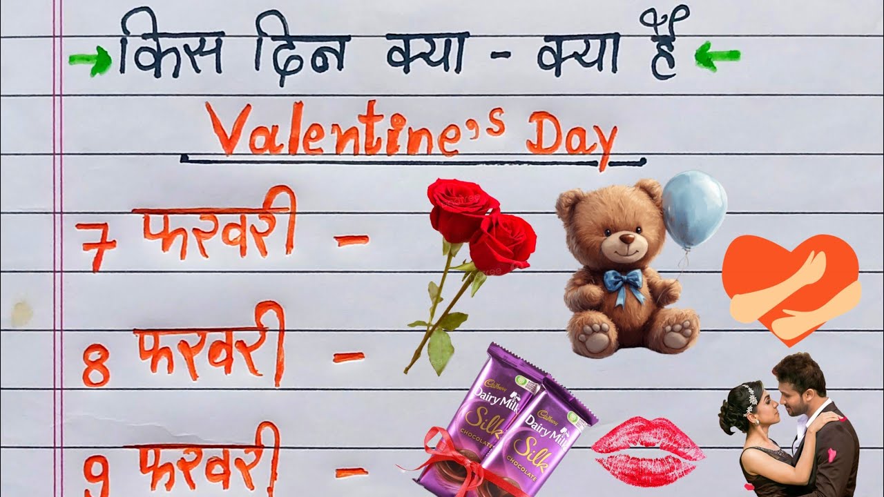 Valentine Day Week List 2026 | 7 से 14 फरवरी क्या होता है | Valentine Day Kab Hai