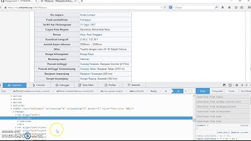 STIW3054 REAL TIME A1