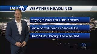 Monday Morning 7 Day Forecast