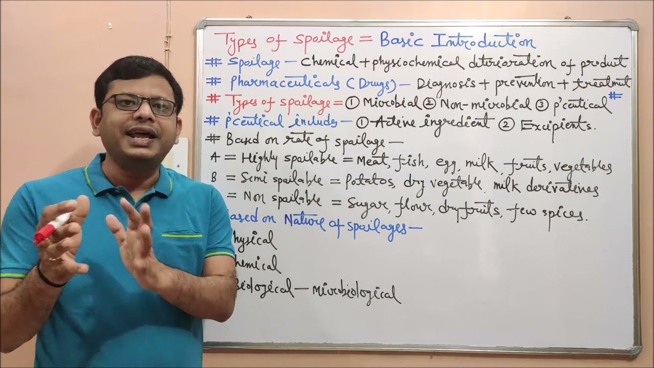 Microbiology 125 = Microbial Spoilage Types | Microbial Spoilage | Microbiological Spoilage