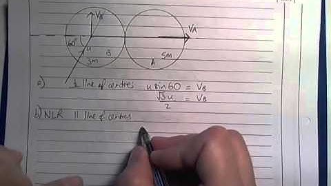 Edexcel M4 June 2013R Q3 worked solutions elastic collisions