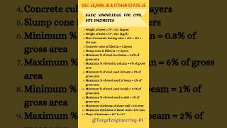 Basic Knowledge for Civil Site Engineers | Steel Formula | Nominal Cover | Cube &amp; Slump Test |