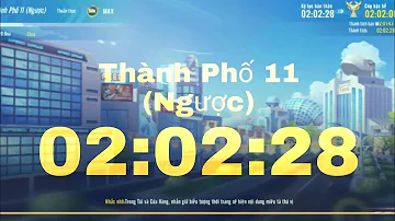 Train Map #2 | Test Pet