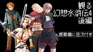 概要欄に目次付き【観るレトロゲーム】幻想水滸伝Ⅳ【前編】