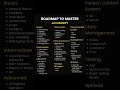 🚀 JavaScript Roadmap - zero to advanced 👩‍💻#coding#codingtutorial #explore#javascript#advancelevel