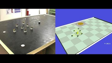 Multiple robots performing a flocking mission with fixed rendez vous point