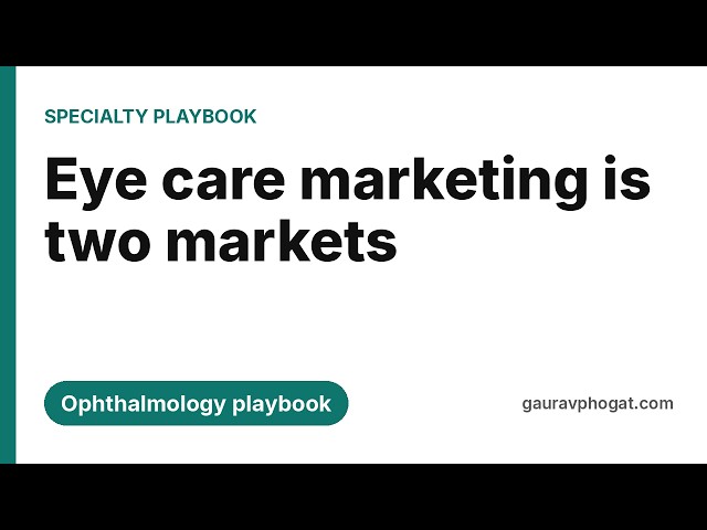 Ophthalmology marketing: a playbook for Indian hospitals (video thumbnail)