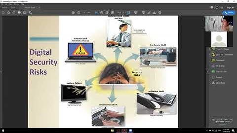 Module 3 - Discovering Computers/Digital Safety and Security  (Part1)