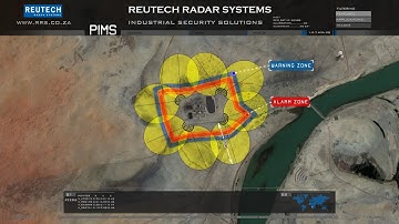 Perimeter Intrusion Monitoring System CGI Video
