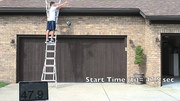 Hight of a Dropped Object