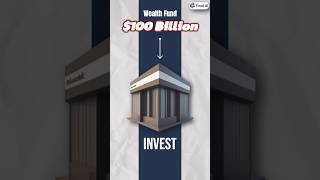 😱$100 Billion wealth fund #canada #wealth #investment #canadanews #finance #money #trending #shorts