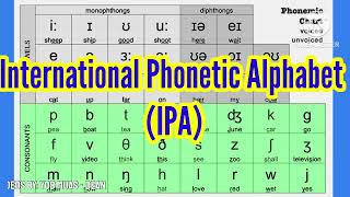 Learn about 44 sounds in English, 20 Vowels and 24 consonants, full English IPA chart