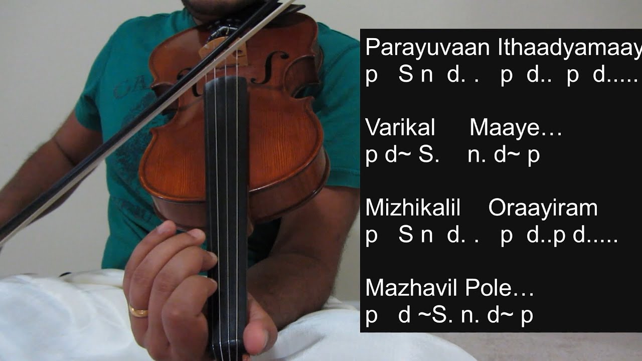 Как играть в Параюваан Итаадьямаай | Ишк