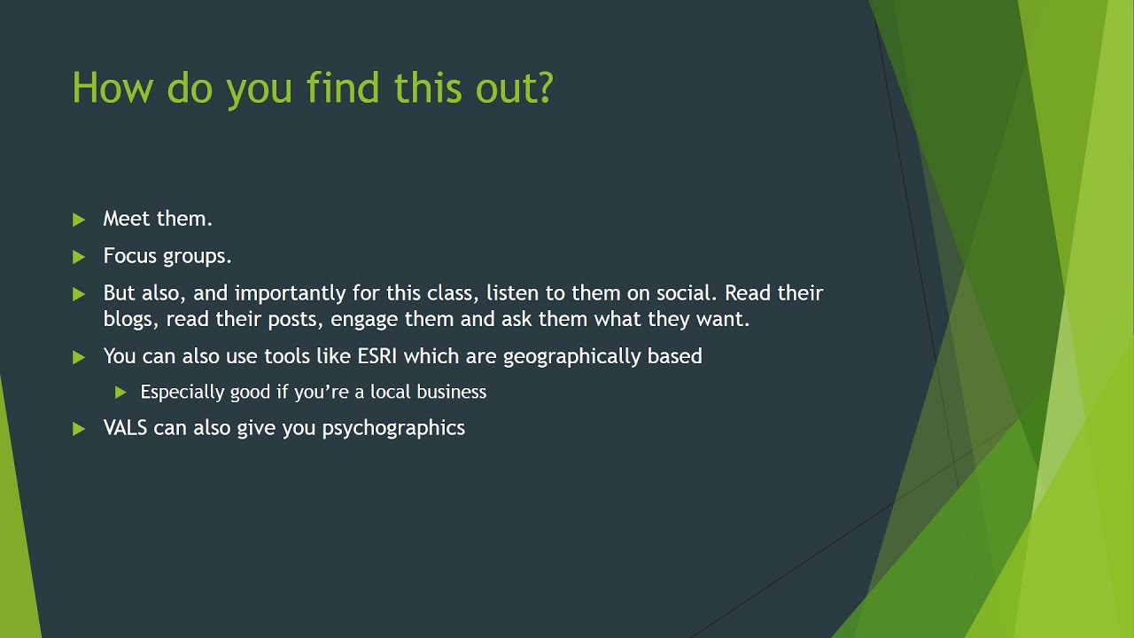 Defining your target audience