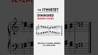 The Symmetry of the Diminished Seventh Chord