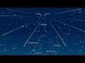 Rock Comet Meteor Shower Quiz