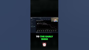 Unveiling the Shocking Truth Behind Yield Curve Inversions and the Stock Market