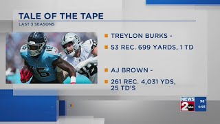 Tennessee Titans waive Treylon Burks