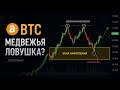 «Двойная вершина» на Биткоине — он закончил расти?
