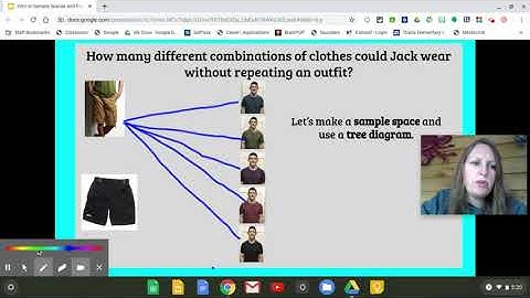 Intro to Tree Diagrams and Fundamental Counting Principle