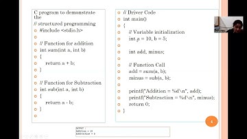 Structured & Unstructured Programming in C