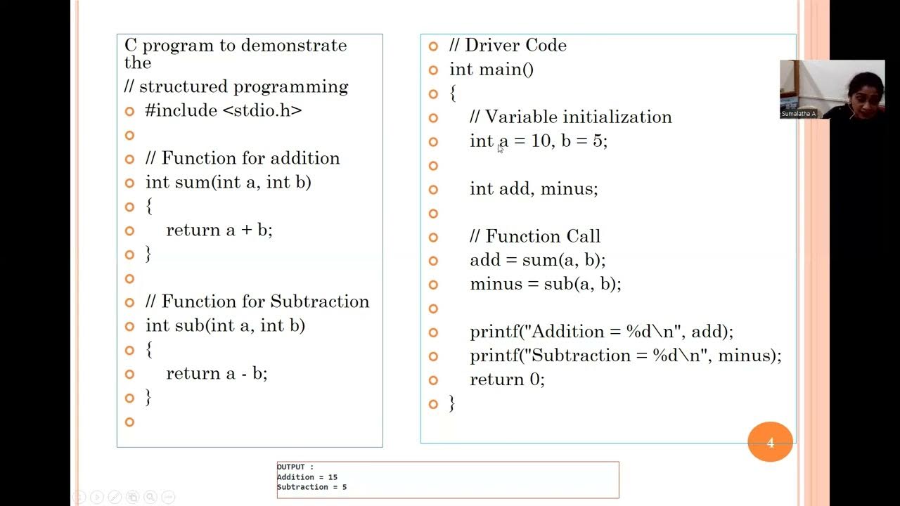 Structured & Unstructured Programming in C - YouTube