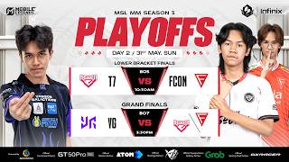  Msl Mm Season 3  Playoffs Day 2