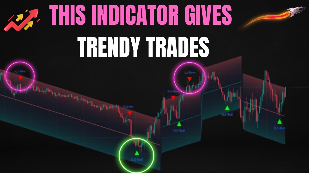 Trendy Trades Super Perfect Trading Indicators Buy And Sell Signals trendy-trades-super-perfect-trading-indicators-buy-and-sell-signals
