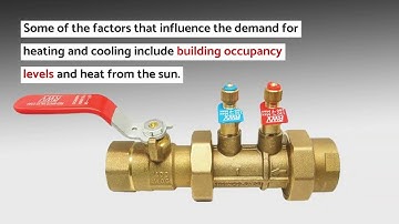 What Does a Balancing Valve Do in HVAC Systems?