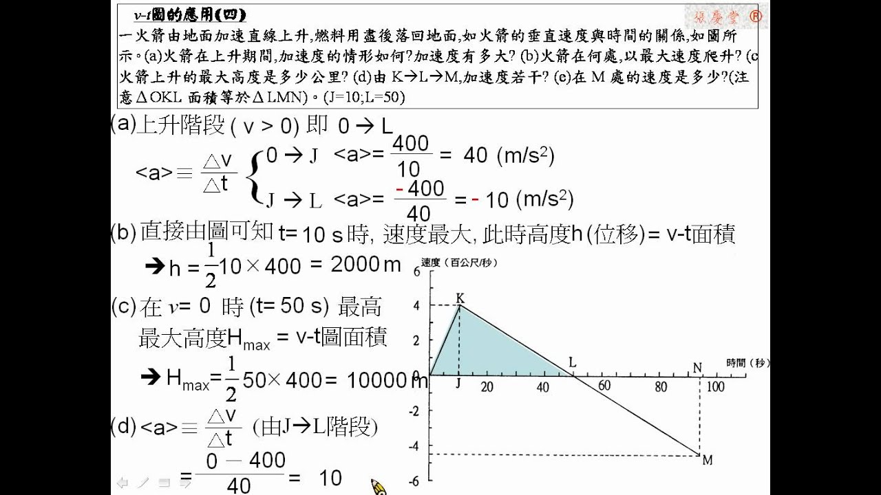 [物理教學影片]範例:v-t圖之應用 - YouTube