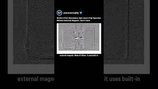 Worlds First Standalone Spin Wave Chip Operates Without External Magnets