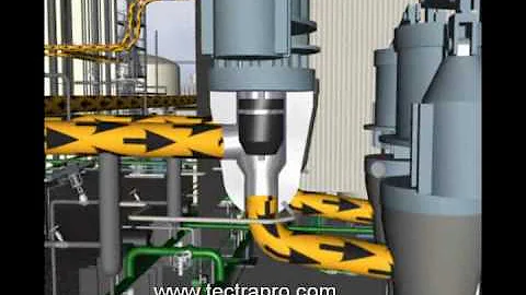 Co je parní turbína?