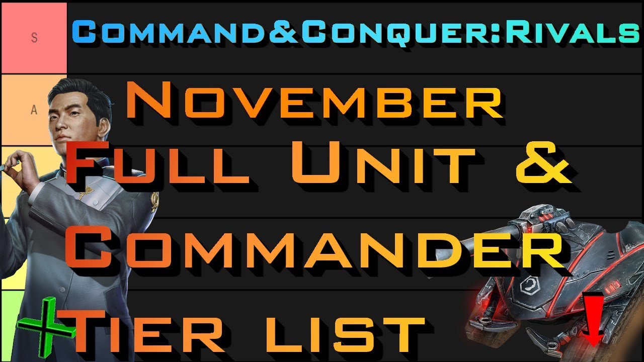 C&C Rivals Full Commander and Unit Tier List November