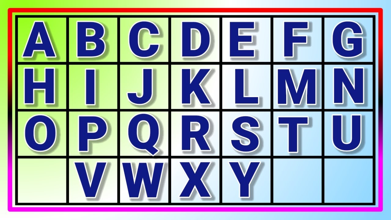 Alphabets for toddlers | abcde |  funny letter | easy alphabets | preschool learning | abcd video |