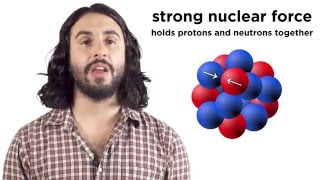 Nuclear Reactions, Radioactivity, Fission and Fusion