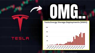 Tesla Stock is EXPLODING.. (BIG NEWS)