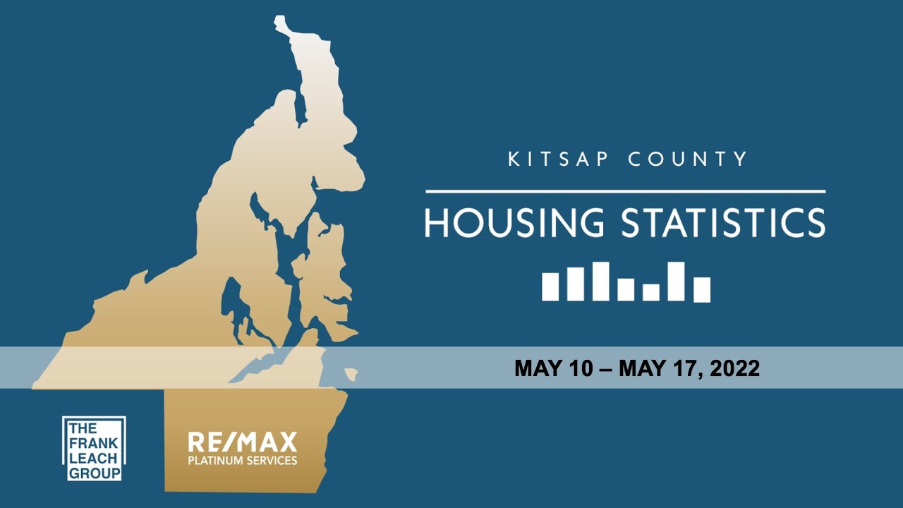 2022 05 17 Kitsap County Housing Statistics YouTube