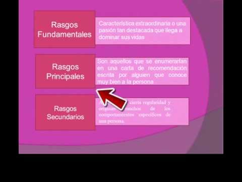Vídeo: Individualización: El Desarrollo Y Estudio De Los Rasgos De Personalidad