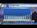 Kentucky weather forecast 10 p.m. 5/2/2026
