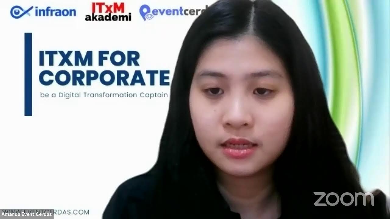 ITxM for Corporate
