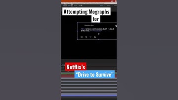 Attempting Mographs “F1: Drive to Survive”