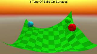 Fixed Point 3D Physics Engine Calculable Mechanics v2 News