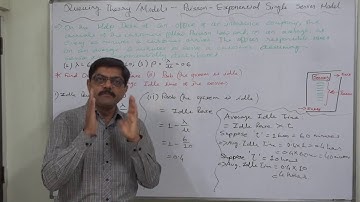 Queuing Theory - 13 Single Server Model Calculating Idle Rate and Average Idle Time