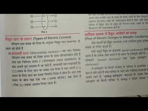 Types of current in hindi - YouTube