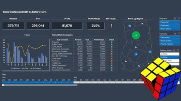 5. Insert Slicers and Timelines in your formulas using Cube Functions